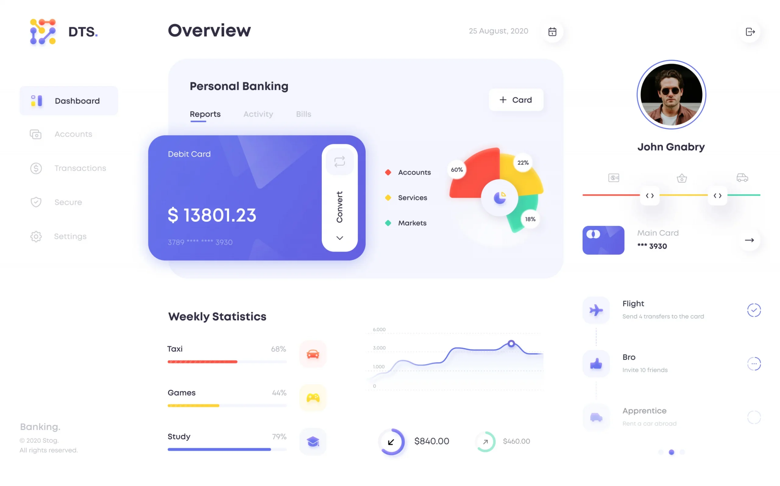 digital-marketing-screen-2-scaled-1